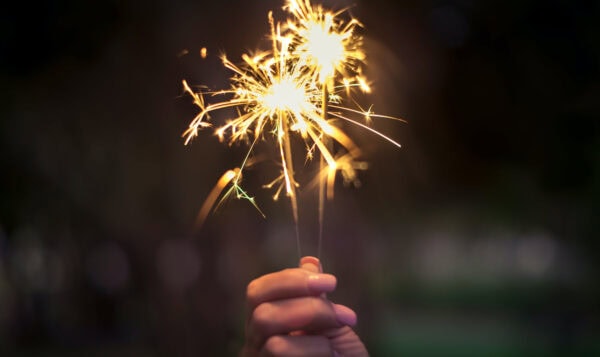 Nachhaltige Vorsätze Für Das Neue Jahr 2022